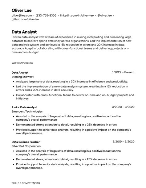 The 6 Best Resume Synonyms for Worked On [Examples + Data].